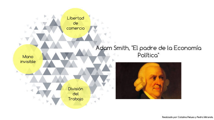 Postulados de Adam Smith by Miranda y Pelusa on Prezi Next