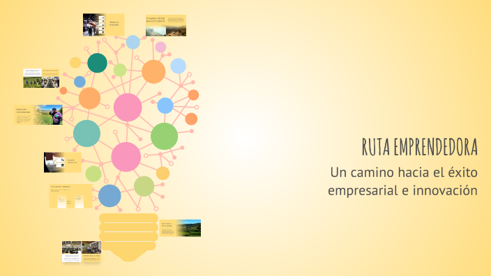 RUTA EMPRENDEDORA by Astrid Alvarez on Prezi