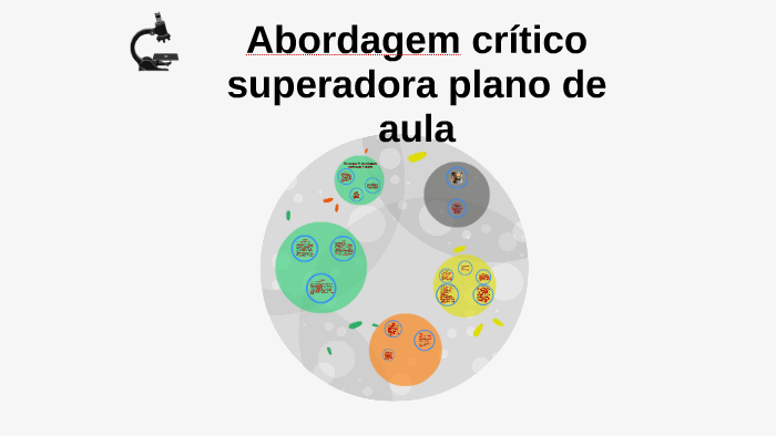 Crítica  Megamente - Plano Crítico