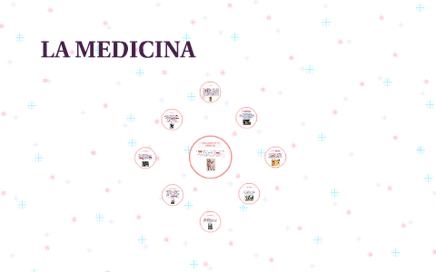 LA MEDICINA by Karen Alfonso on Prezi
