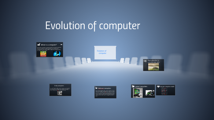 Evolution of computer by Rohan Singhvi on Prezi