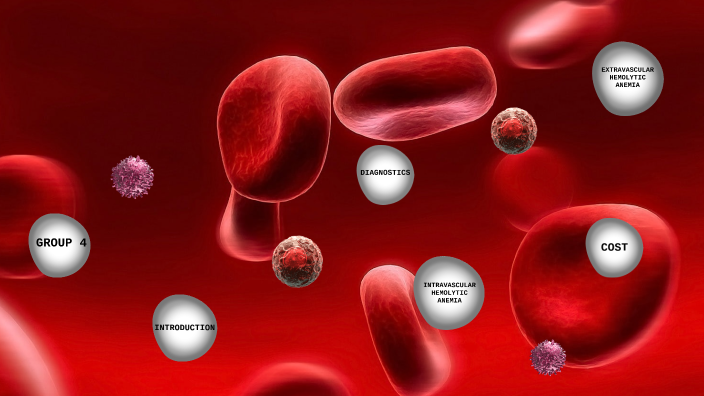 Haemolytic Anemia By On Prezi