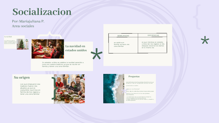 Socializacion sociales by Mariajuliana patiño on Prezi