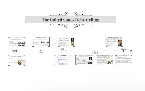 The United States Debt Ceiling By Danny Anderson On Prezi