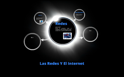 Las Redes Y El Internet. by karoline vasquez on Prezi