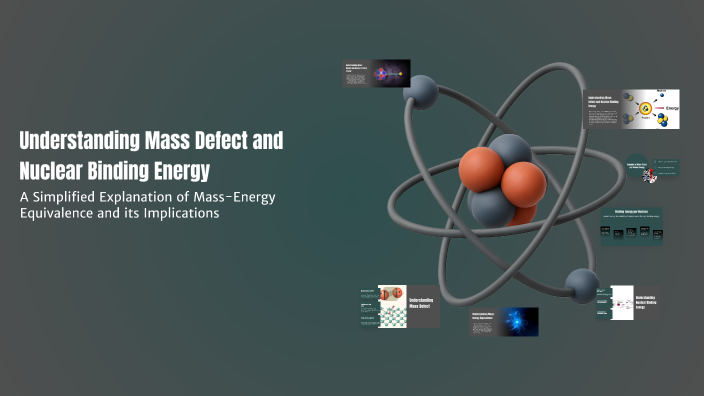 Understanding Mass Defect and Nuclear Binding Energy by Hessa Maryam on ...
