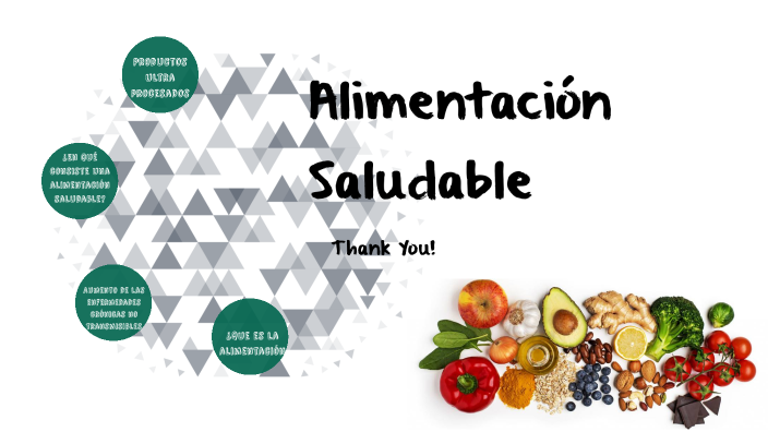 Alimentacion Saludable by fabiana Vilchez on Prezi