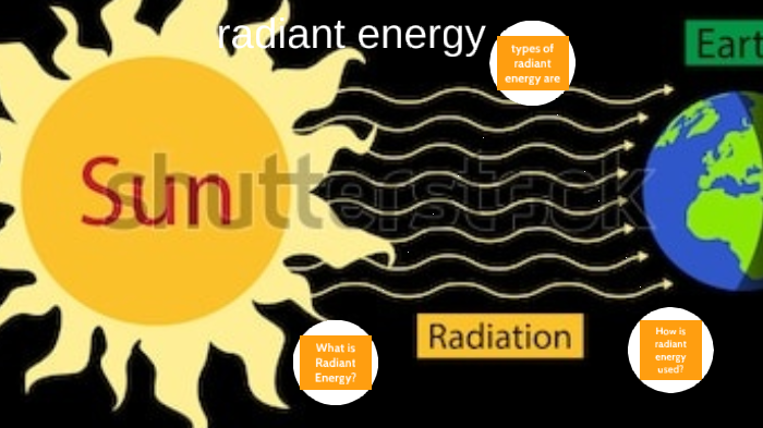 nuclear to radiant energy examples