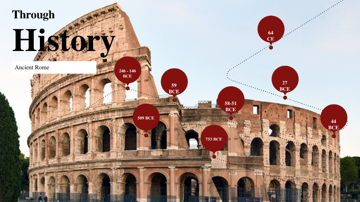 Ancient Rome by Chuck Chan on Prezi