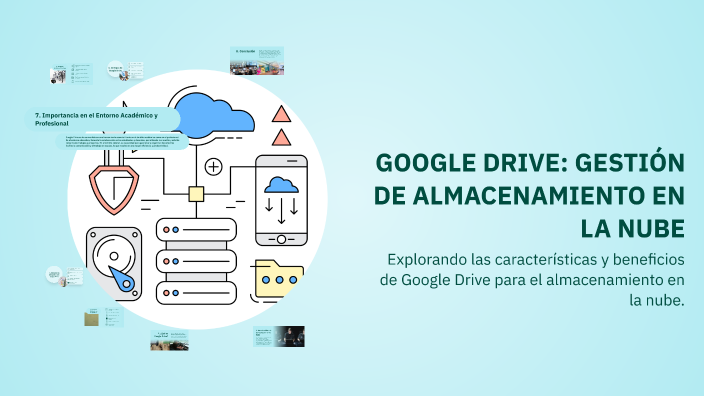 GOOGLE DRIVE: GESTIÓN DE ALMACENAMIENTO EN LA NUBE by LIZ YAJAIRA ...