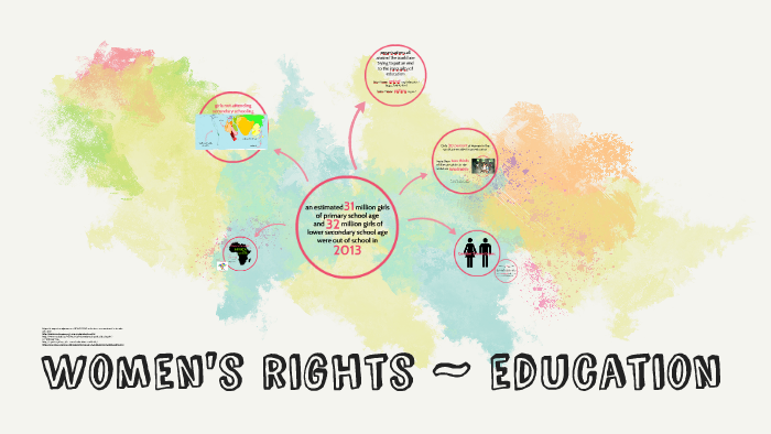 Women's rights and education by Alysha Mayne on Prezi