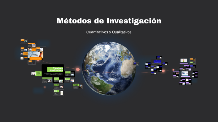 Métodos de Investigación by lina cortes on Prezi
