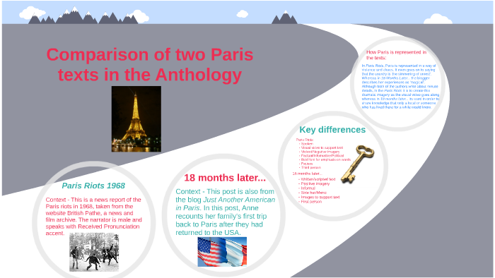 Paris Anthology by Beth Williams Moss on Prezi