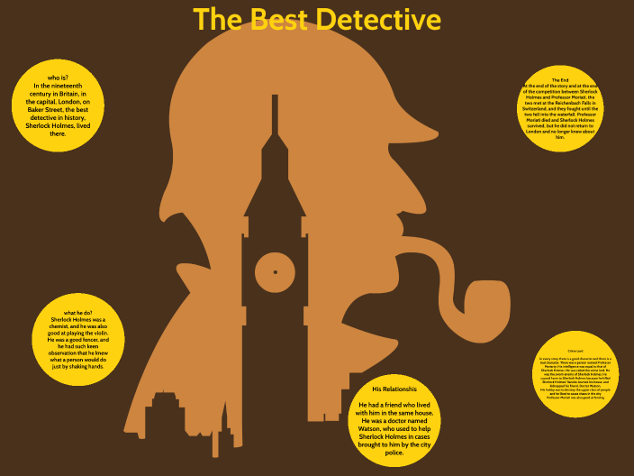 the-best-detective-by-ahmad-agha