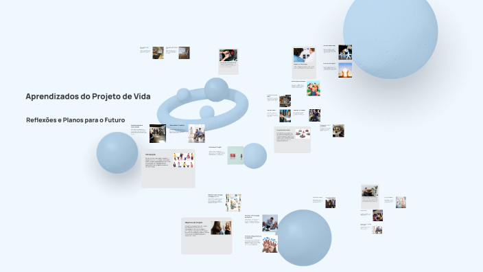 Aprendizados do Projeto de Vida by Eduarda Pinheiro on Prezi
