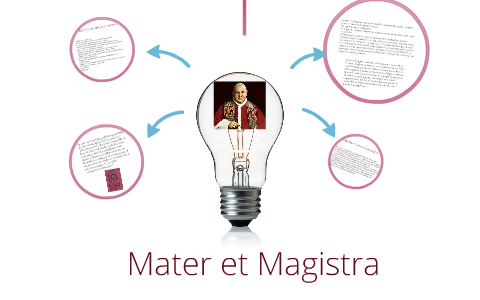 Mater et Magistra by Javier Serrano on Prezi