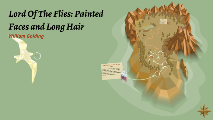 Lord Of The Flies By Erika Barbosa On Prezi