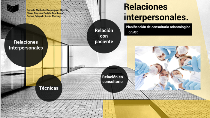 Relaciones interpersonales by Daniela Rocha on Prezi