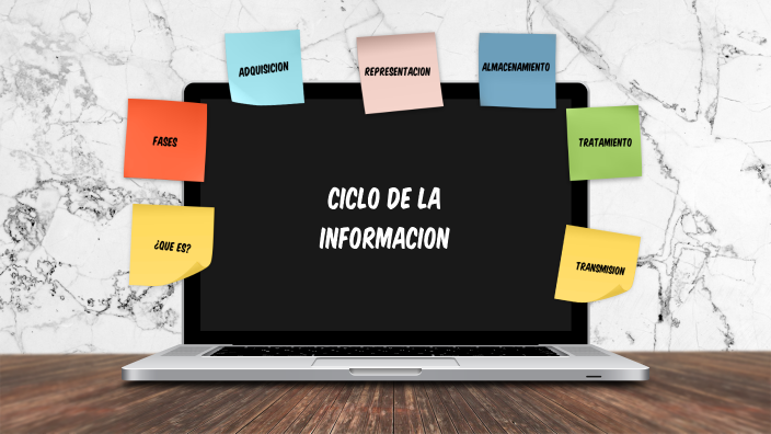 ciclo de la informacion by Yenifer Posada Rodriguez on Prezi