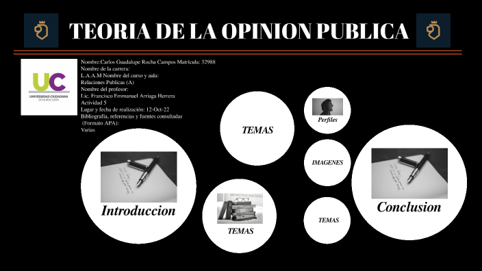 Teoria De La Opinion Publica By Carlos Guadalupe Rocha Campos On Prezi