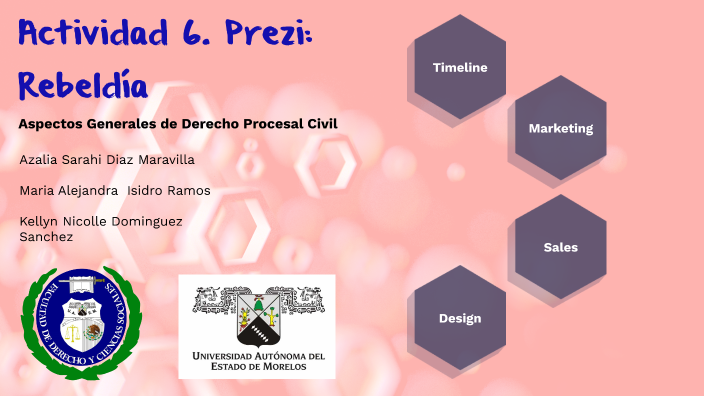 Actividad 6. Prezi: Rebeldía by on Prezi