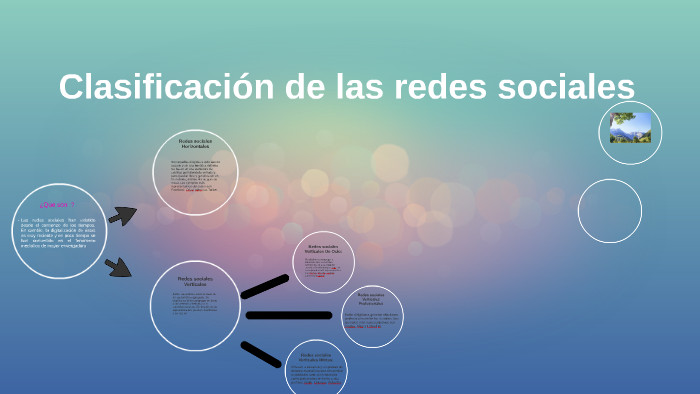 Clasificacion de las redes sociales by Tatiana Andrea urueña vasquez