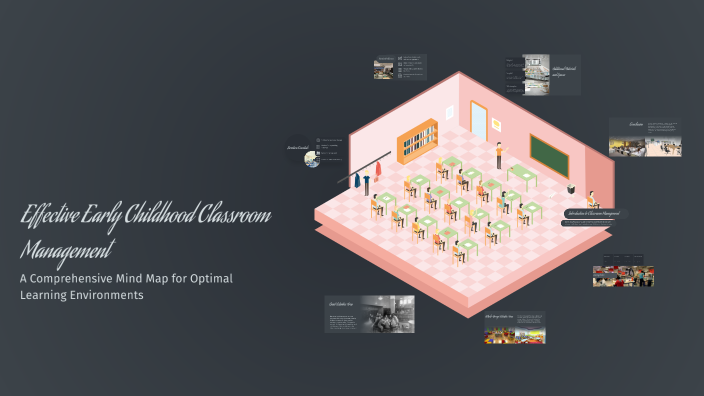 Effective Early Childhood Classroom Management by Kayla Oglesby on Prezi