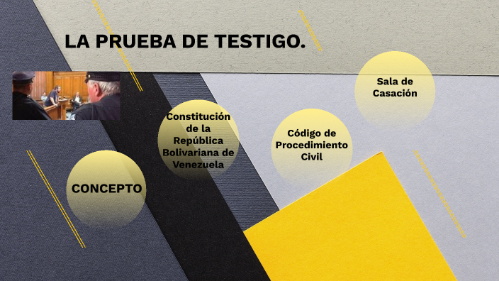 la prueba de testigo by lorivet saab on Prezi