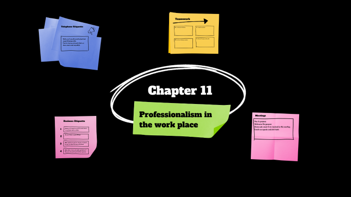 Professionalism in the Workplace by Taylor Hastings on Prezi