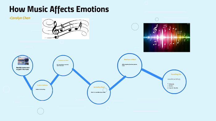 essay music and emotions