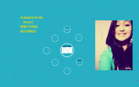 mi proyecto de vida by ingrid tatiana daza vargas on Prezi