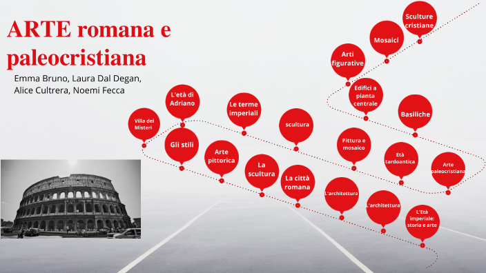 arte by Noemi Fecca on Prezi