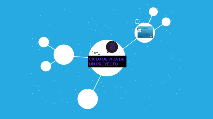 CICLO DE VIDA DE UN PROYECTO by Edison Quispe on Prezi
