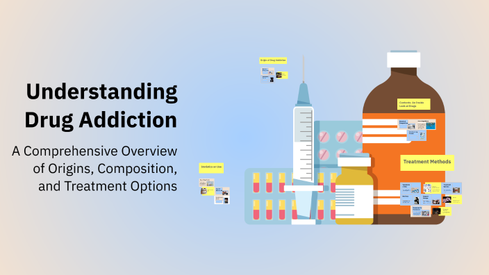 Understanding Drug Addiction by Rasmus Kylloenen on Prezi