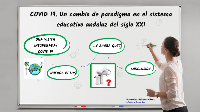 COVID 19. Un Cambio De Paradigma En El Sistema Educativo Andaluz Del ...