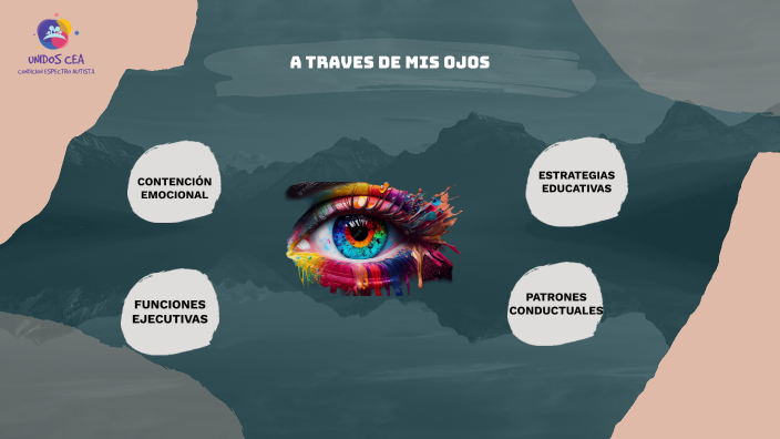 A TRAVES DE MIS OJOS by jorge carcamo on Prezi