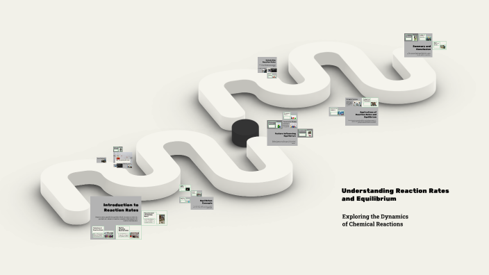 Understanding Reaction Rates and Equilibrium by a a on Prezi