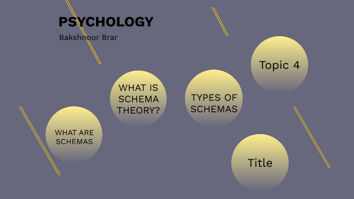 schema psychology