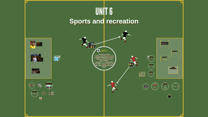 UNIT 6 by Carol C on Prezi