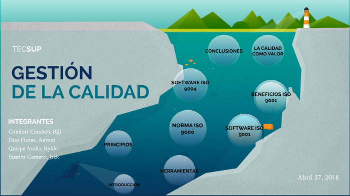 GESTIÓN DE LA CALIDAD by J C on Prezi