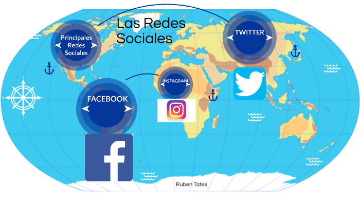 Las redes sociales by Ruben Tates on Prezi