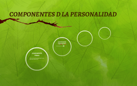 COMPONENTES D LA PERSONALIDAD by Luz Maria Martinez on Prezi