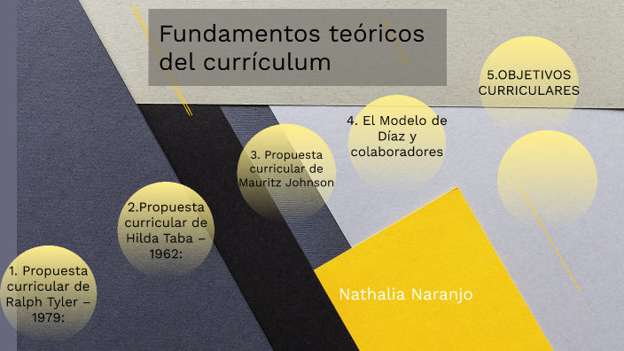 Fundamentos Teóricos Del Currículum By Nathalia Naranjo On Prezi