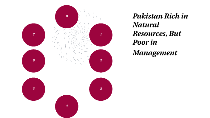 pakistan-rich-in-natural-resources-but-poor-in-management-by-shahraiz