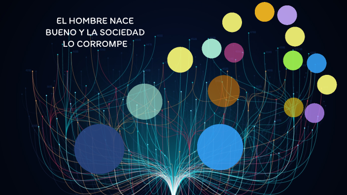 EL HOMBRE NACE BUENO by Domitila Leaños on Prezi
