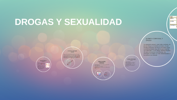 Drogas Y Sexualidad By Ana Laura Quiroz Lino 7367