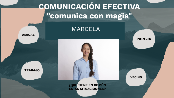 t comunicacion efectiva by Gonza Flores on Prezi