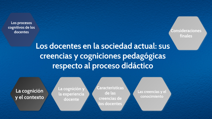 Los docentes en la sociedad actual: sus creencias y cogniciones ...