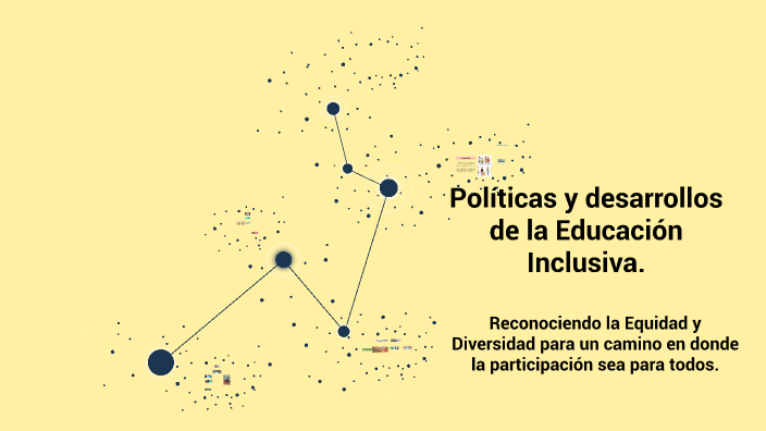 Actividad 2 / Políticas y desarrollos de la educación inclusiva. by ...