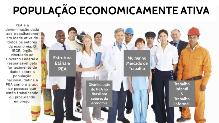 População Economicamente Ativa: Desafios Atuais. by RAFAEL DIAS ...
